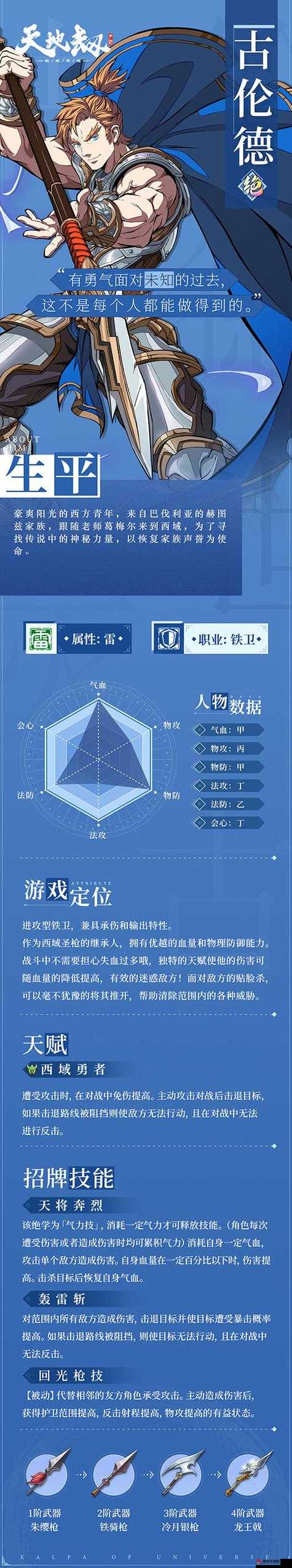 天地劫幽城再临中古伦德角色技能详解及列星攻略深度剖析